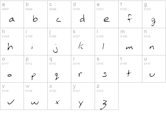 JodysHand Regular lowercase a-z preview