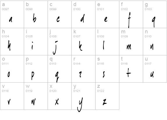 joeHand 1 lowercase a-z preview