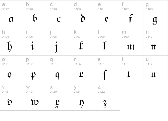 JohannFraktur-Regular lowercase a-z preview