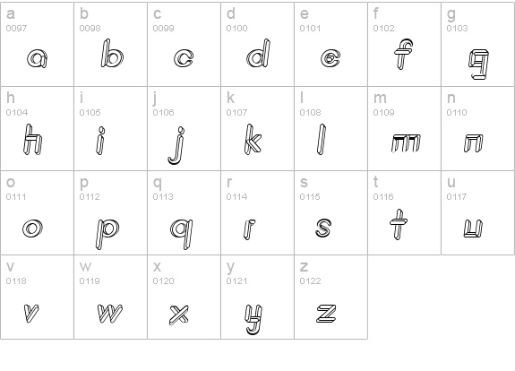 JohanVaaler BoldItalic lowercase a-z preview