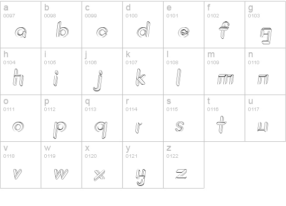 JohanVaaler Italic lowercase a-z preview