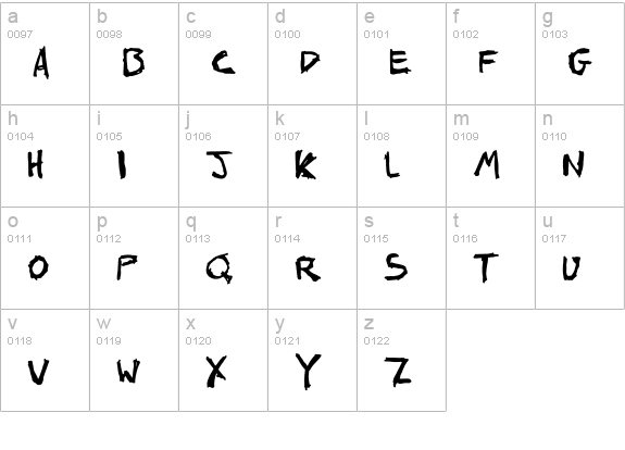 John's 1000 Hurts lowercase a-z preview