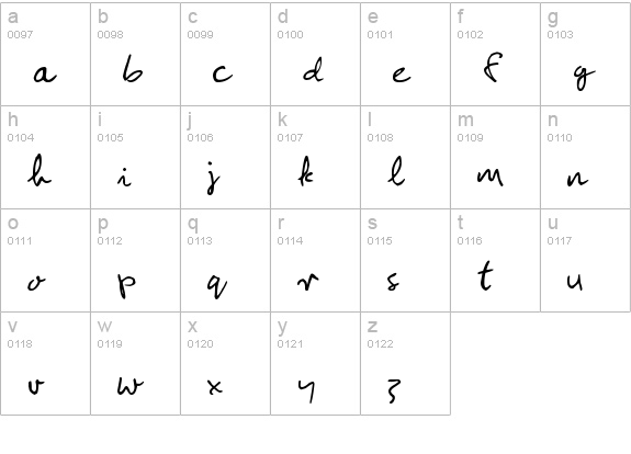 JohnLennon lowercase a-z preview