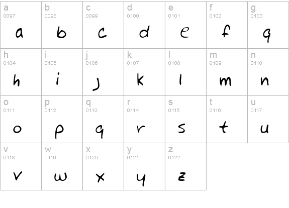 JohnsHand Regular lowercase a-z preview