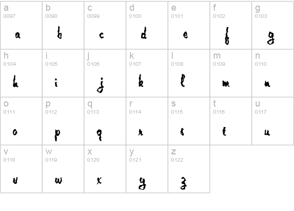 Jongleur lowercase a-z preview