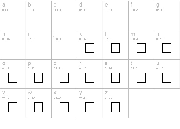 JOPPATOWNE lowercase a-z preview