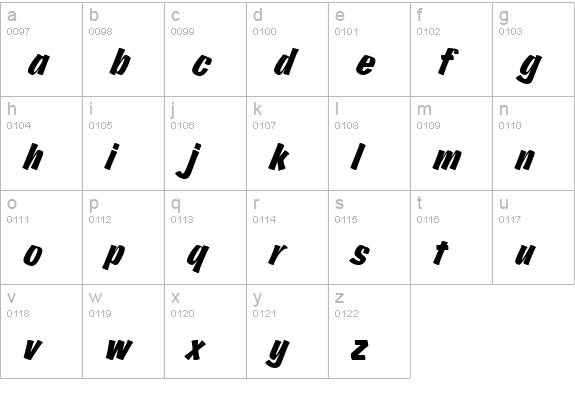 Josephs-Brush-Italic lowercase a-z preview
