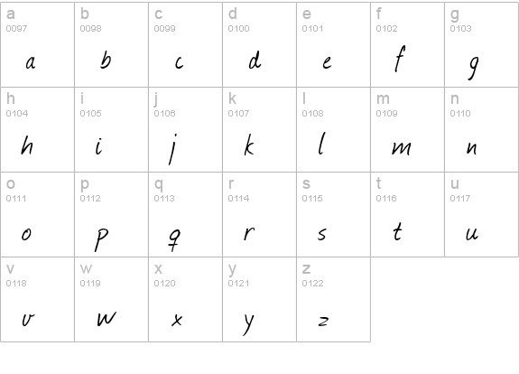 Journal lowercase a-z preview