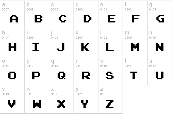 Joystix lowercase a-z preview