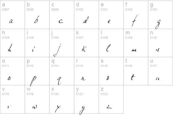 JP Hand Slanted lowercase a-z preview