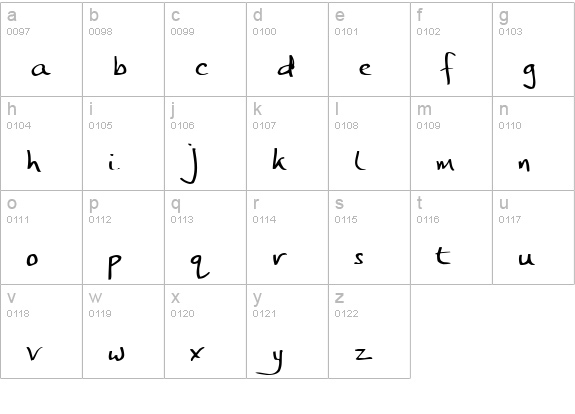 JP Hand Straight lowercase a-z preview