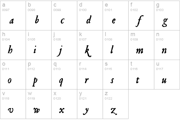 JSL Ancient Italic lowercase a-z preview