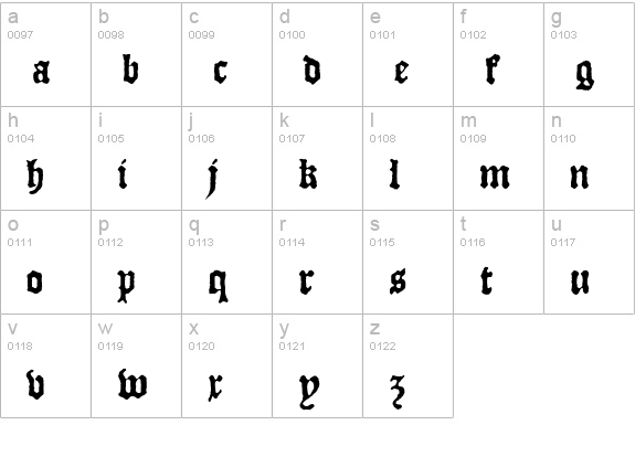 JSL Blackletter lowercase a-z preview