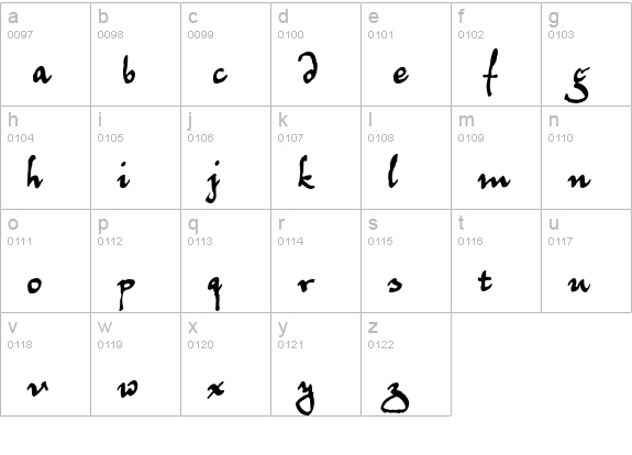 Juergen lowercase a-z preview