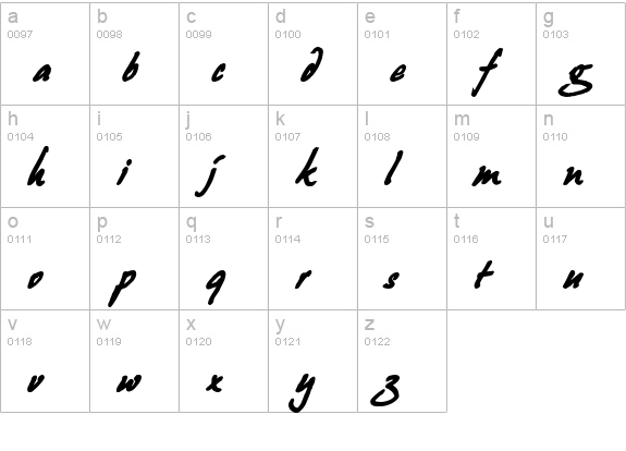 Juergen Bold Kursiv lowercase a-z preview