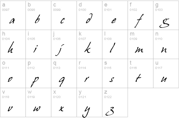Juergen Italic lowercase a-z preview