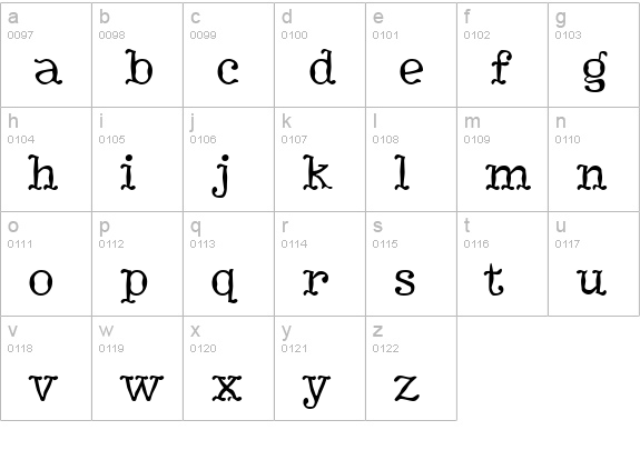 Jukebox lowercase a-z preview