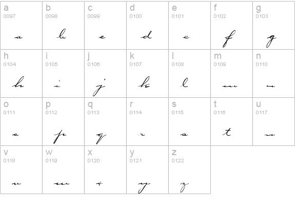 Julia-HandScript lowercase a-z preview