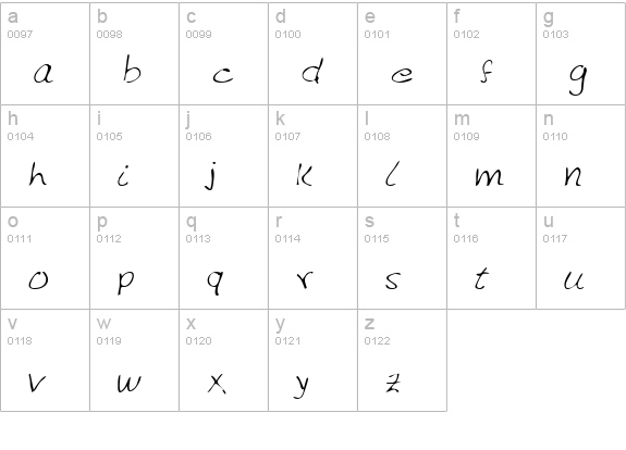 JulianasHand Regular lowercase a-z preview