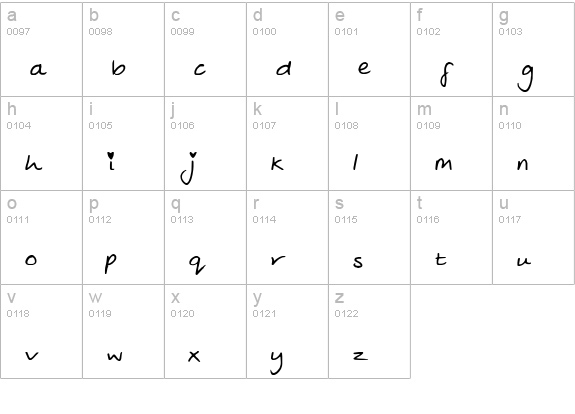 Julies lowercase a-z preview