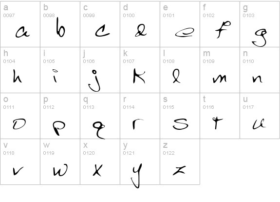 JuliesHand Regular lowercase a-z preview