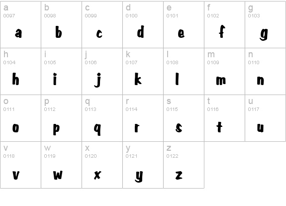 Jungle lowercase a-z preview
