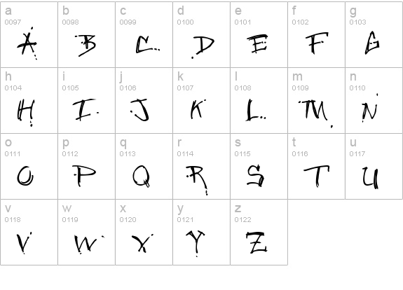 Jungle Bold lowercase a-z preview