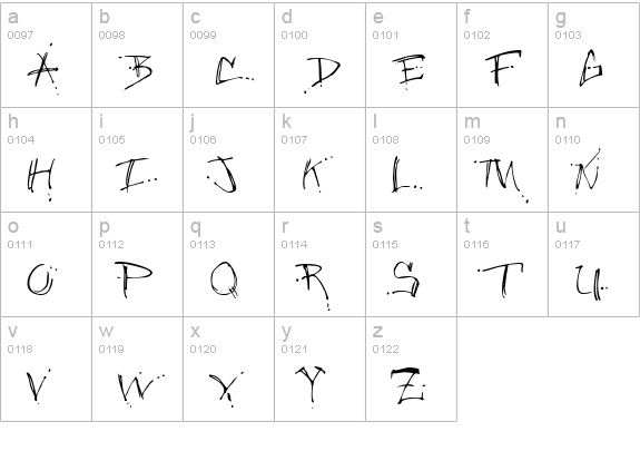 Jungle Ruff lowercase a-z preview
