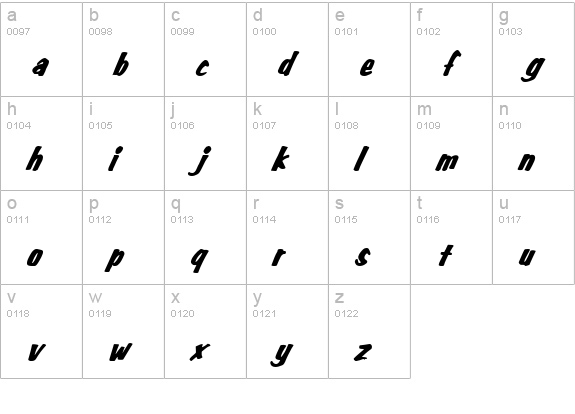 JungleItalic lowercase a-z preview