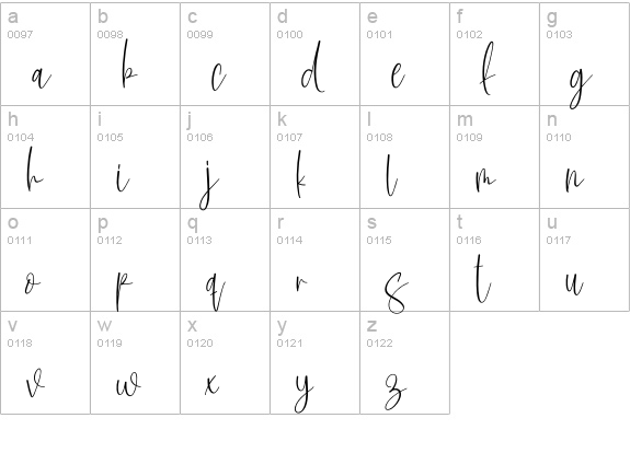 Jupiter Signature lowercase a-z preview