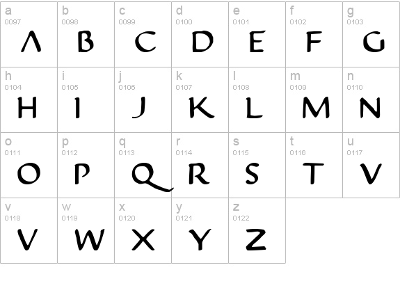 Justinian 2 lowercase a-z preview