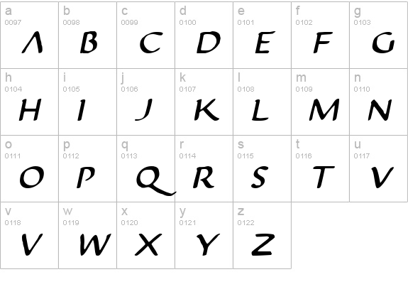 Justinian Italic lowercase a-z preview
