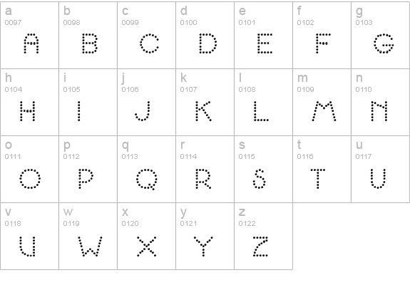 K22 Spotty Face lowercase a-z preview
