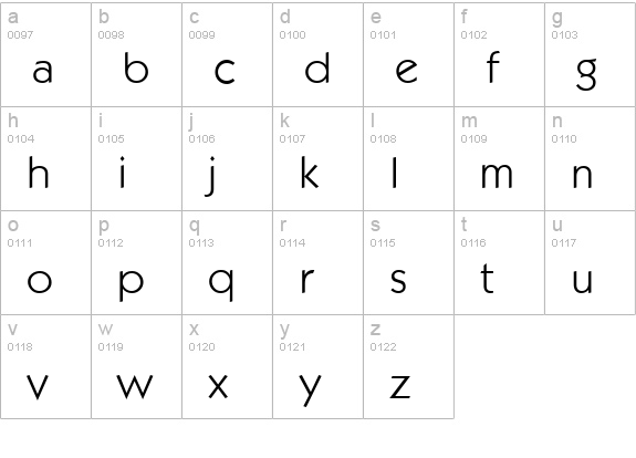 K792-Geometrical-Regular lowercase a-z preview