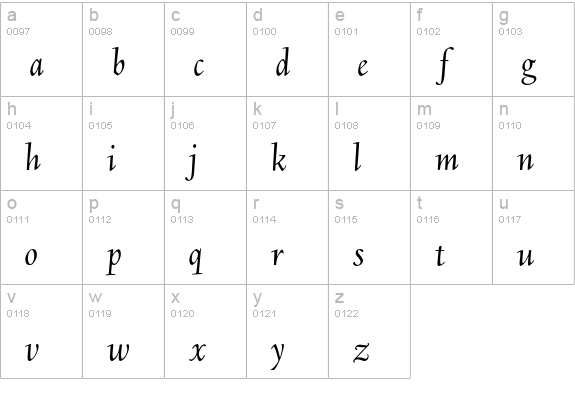 KaatskillH-Italic lowercase a-z preview