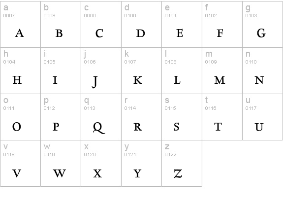 KaatskillH-SC lowercase a-z preview