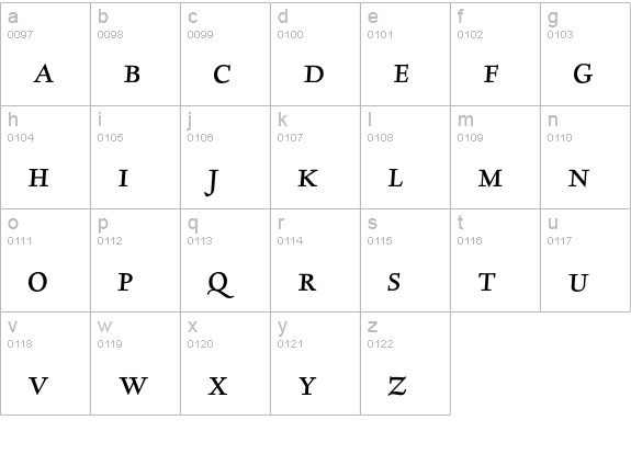 KaatskillH-SC-Italic lowercase a-z preview