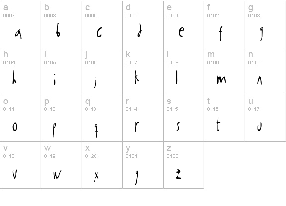 Kabanoss Normal lowercase a-z preview