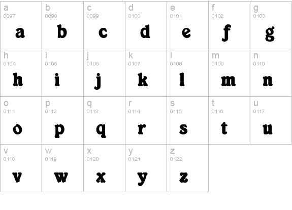 Kabarett Simple Thin lowercase a-z preview