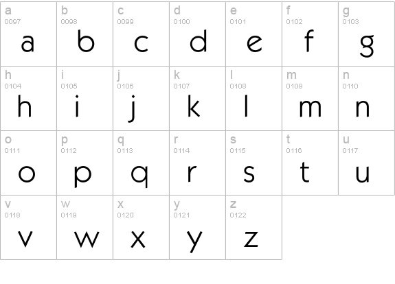 KabelBook lowercase a-z preview