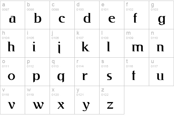 Kabos Gyula lowercase a-z preview