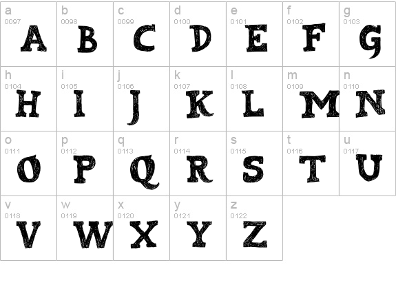 Kabupaten lowercase a-z preview