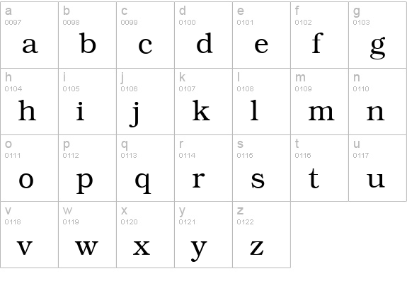 KacstOne lowercase a-z preview