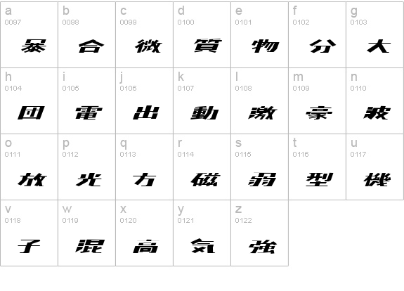 kaden lowercase a-z preview