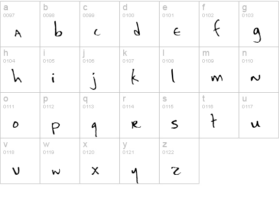 Kaela lowercase a-z preview