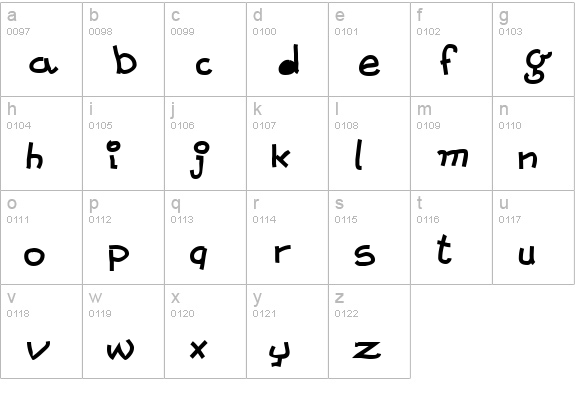 Kaesefuesse lowercase a-z preview