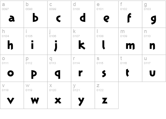 KaffeesatzEF-Schwarz lowercase a-z preview