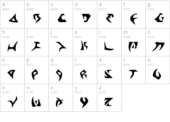 Kahless lowercase a-z preview