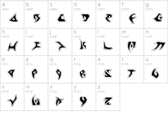 Kahless Pro lowercase a-z preview