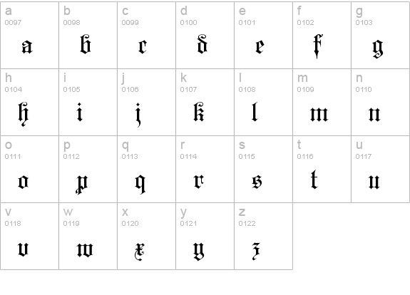KaiserzeitGotisch lowercase a-z preview